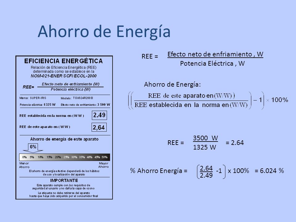 Ahorro de Energía REE = Efecto neto de enfriamiento , W