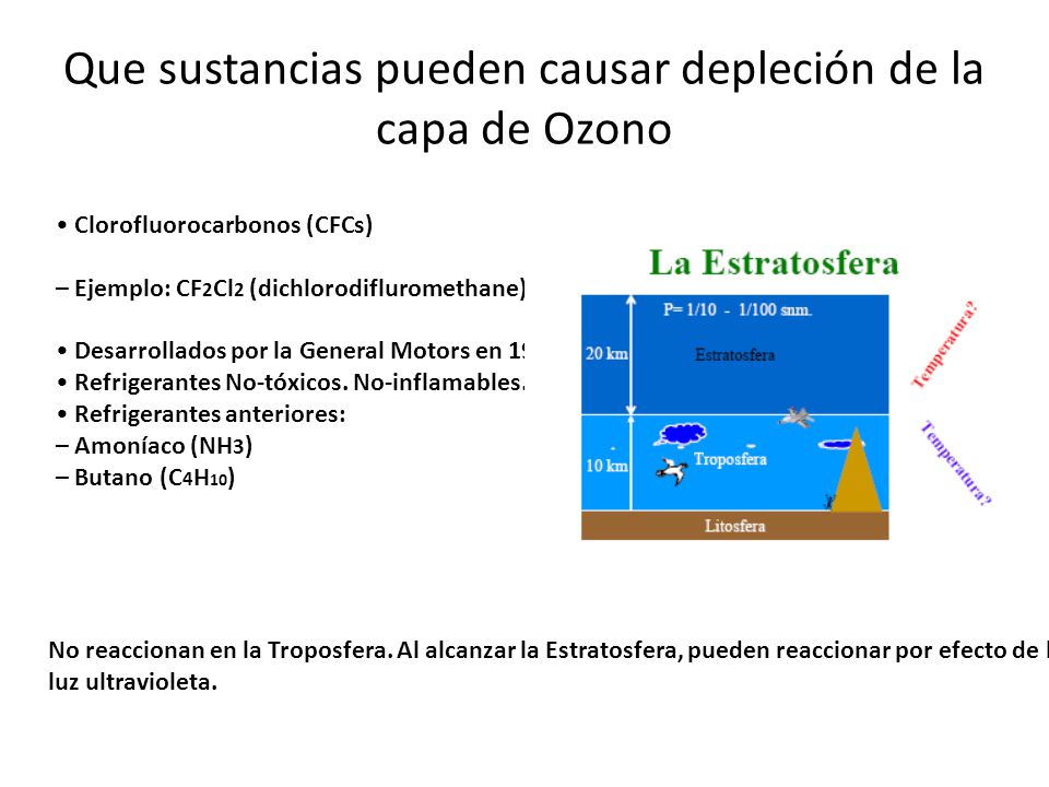 Que sustancias pueden causar depleción de la capa de Ozono