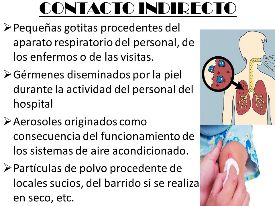 CONTACTO INDIRECTO Pequeñas gotitas procedentes del aparato respiratorio del personal, de los enfermos o de las visitas.