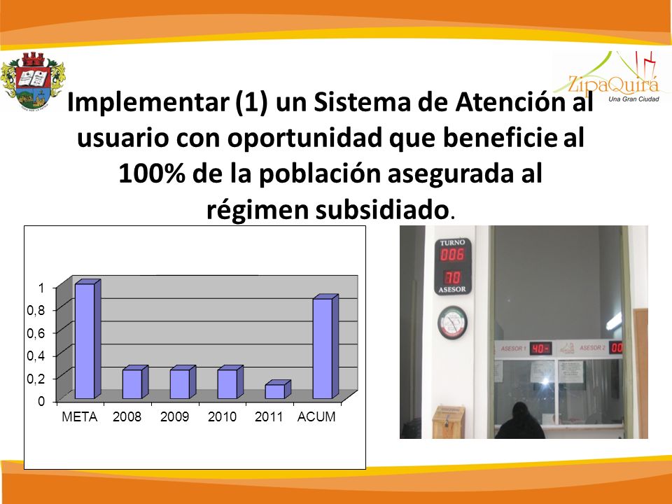 Implementar (1) un Sistema de Atención al usuario con oportunidad que beneficie al 100% de la población asegurada al régimen subsidiado.