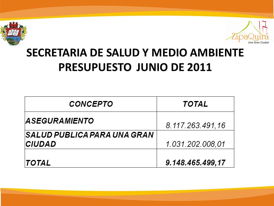SECRETARIA DE SALUD Y MEDIO AMBIENTE PRESUPUESTO JUNIO DE 2011