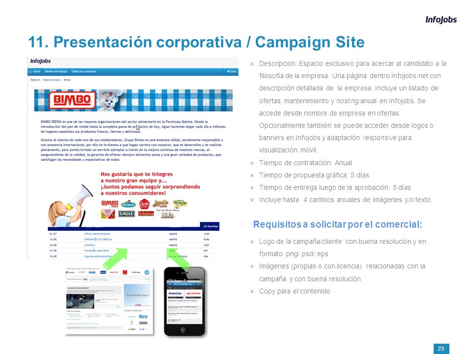 11. Presentación corporativa / Campaign Site