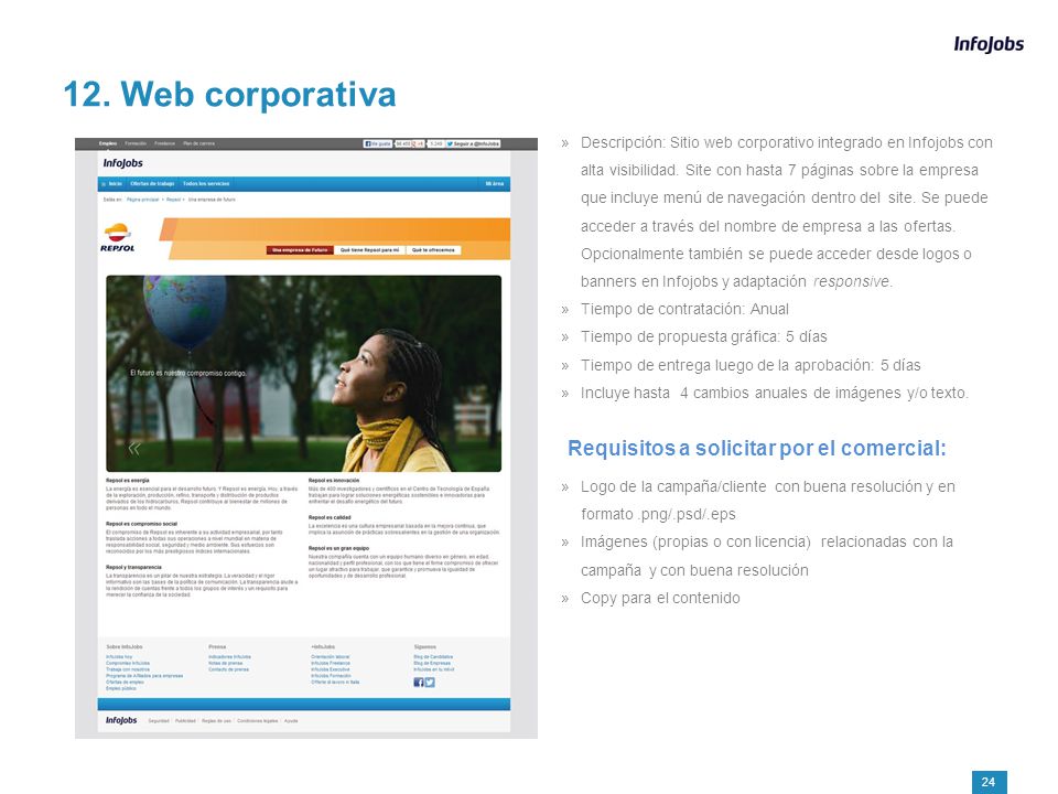 12. Web corporativa Requisitos a solicitar por el comercial: