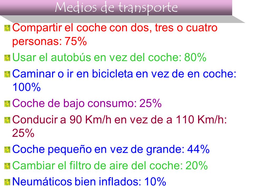 Medios de transporte Compartir el coche con dos, tres o cuatro personas: 75% Usar el autobús en vez del coche: 80%