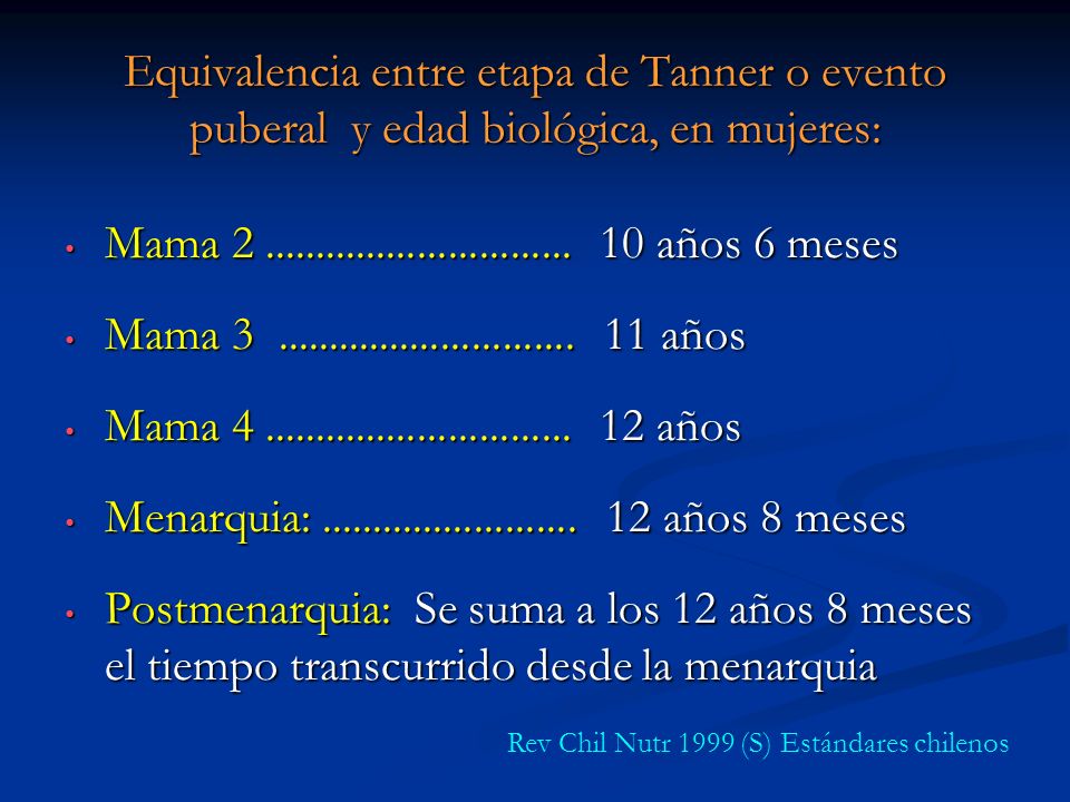 Equivalencia entre etapa de Tanner o evento puberal y edad biológica, en mujeres: