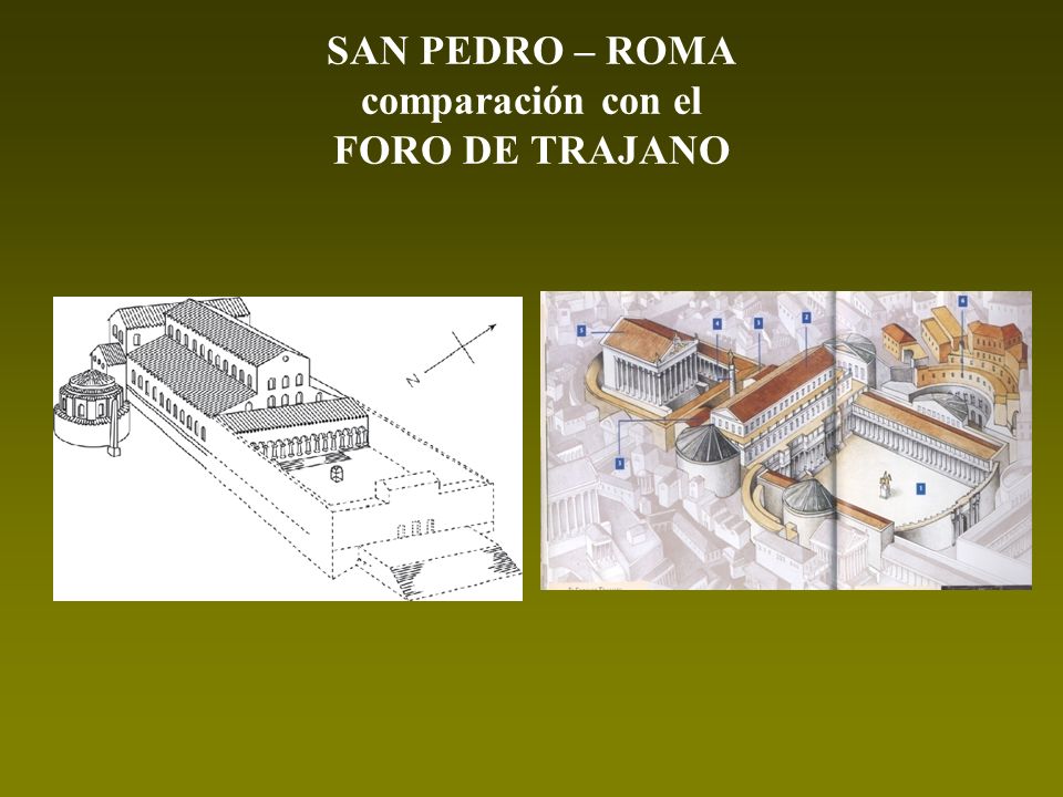 SAN PEDRO – ROMA comparación con el FORO DE TRAJANO