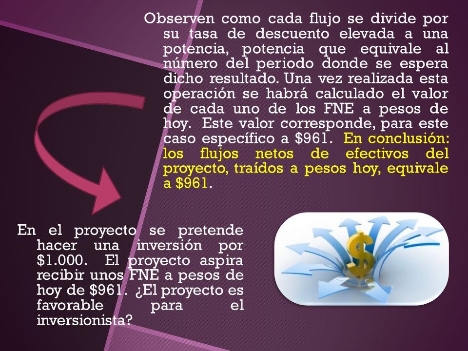 Observen como cada flujo se divide por su tasa de descuento elevada a una potencia, potencia que equivale al número del periodo donde se espera dicho resultado. Una vez realizada esta operación se habrá calculado el valor de cada uno de los FNE a pesos de hoy. Este valor corresponde, para este caso específico a $961. En conclusión: los flujos netos de efectivos del proyecto, traídos a pesos hoy, equivale a $961.