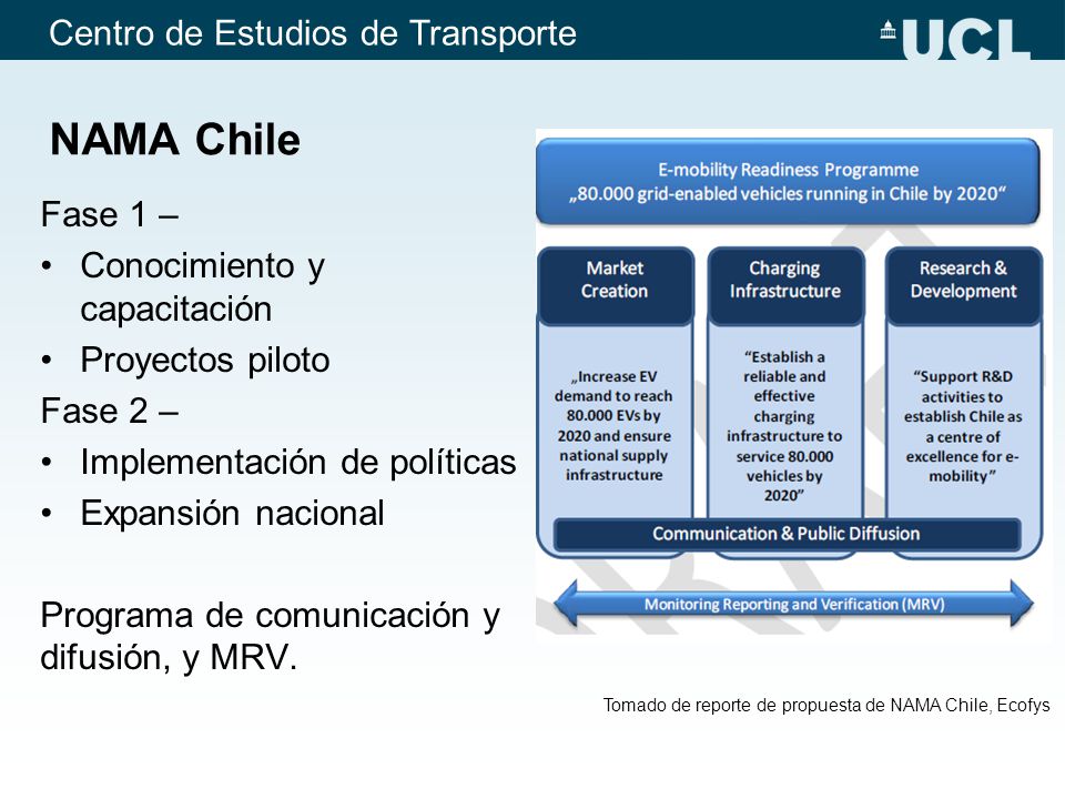 NAMA Chile Fase 1 – Conocimiento y capacitación Proyectos piloto