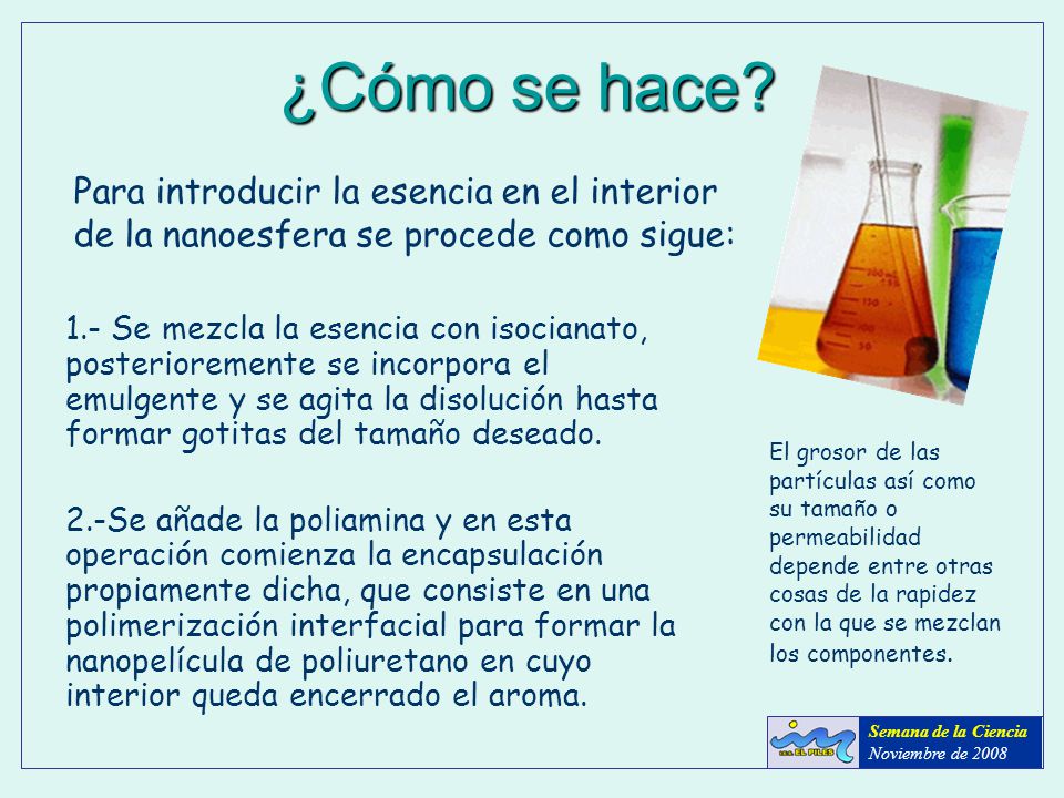 Semana de la Ciencia Noviembre de ¿Cómo se hace Para introducir la esencia en el interior de la nanoesfera se procede como sigue:
