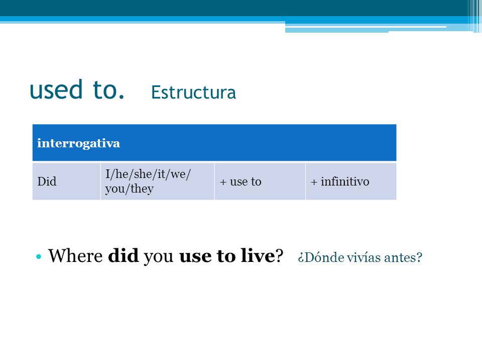 used to. Estructura Where did you use to live ¿Dónde vivías antes