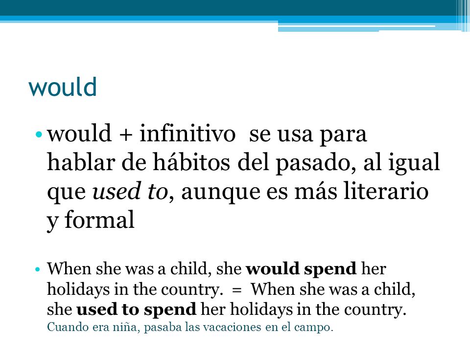 would would + infinitivo se usa para hablar de hábitos del pasado, al igual que used to, aunque es más literario y formal.