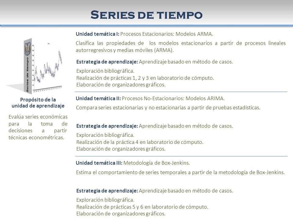 Series de tiempo Unidad temática I: Procesos Estacionarios: Modelos ARMA.