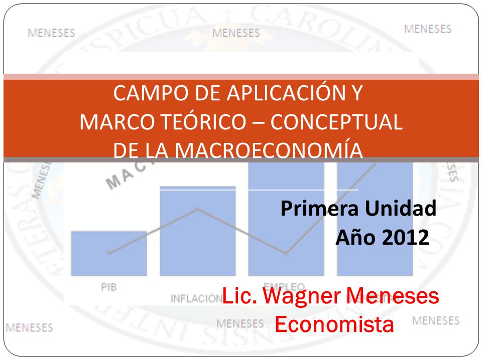 CAMPO DE APLICACIÓN Y MARCO TEÓRICO – CONCEPTUAL DE LA MACROECONOMÍA