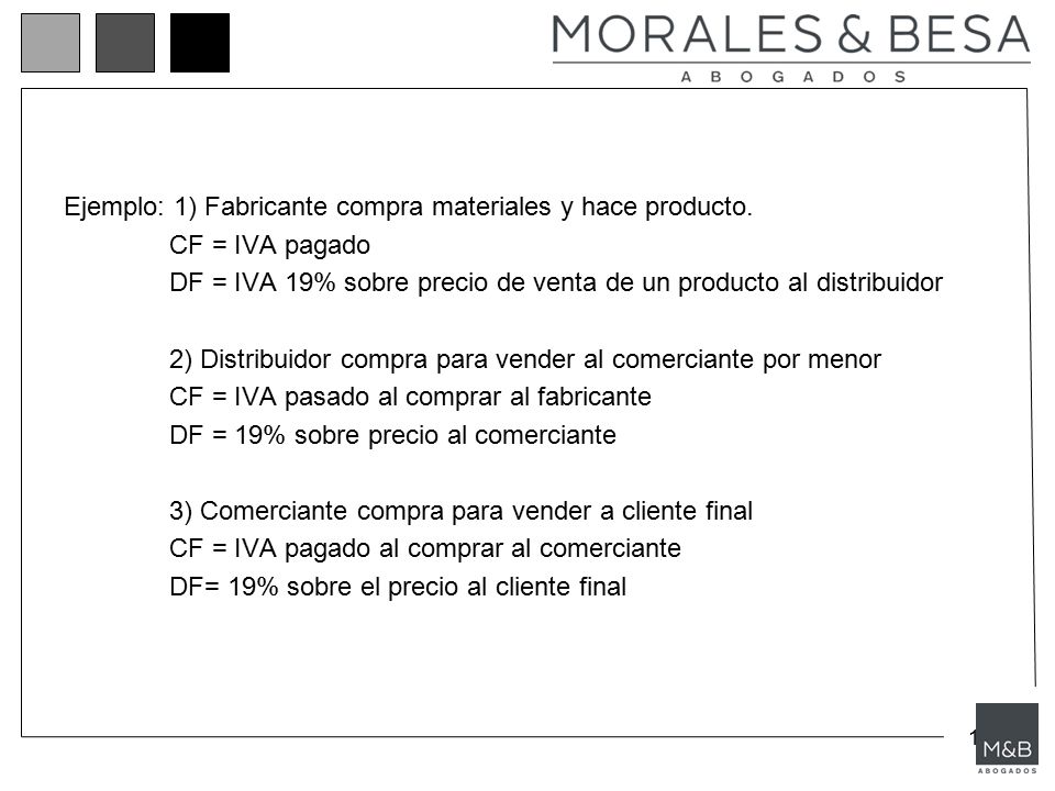 Ejemplo: 1) Fabricante compra materiales y hace producto.