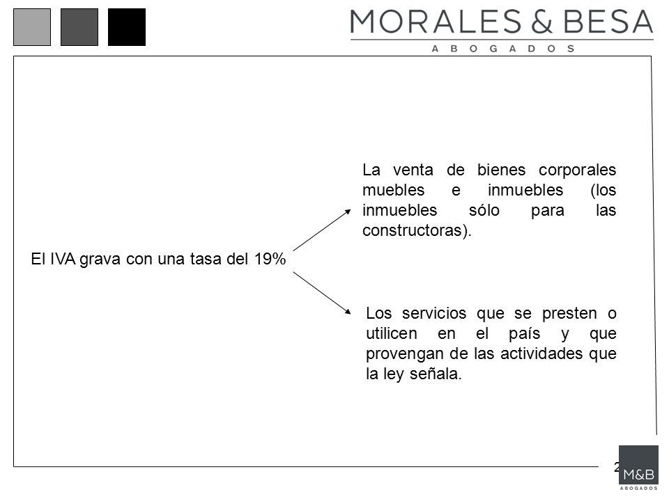 La venta de bienes corporales muebles e inmuebles (los inmuebles sólo para las constructoras).