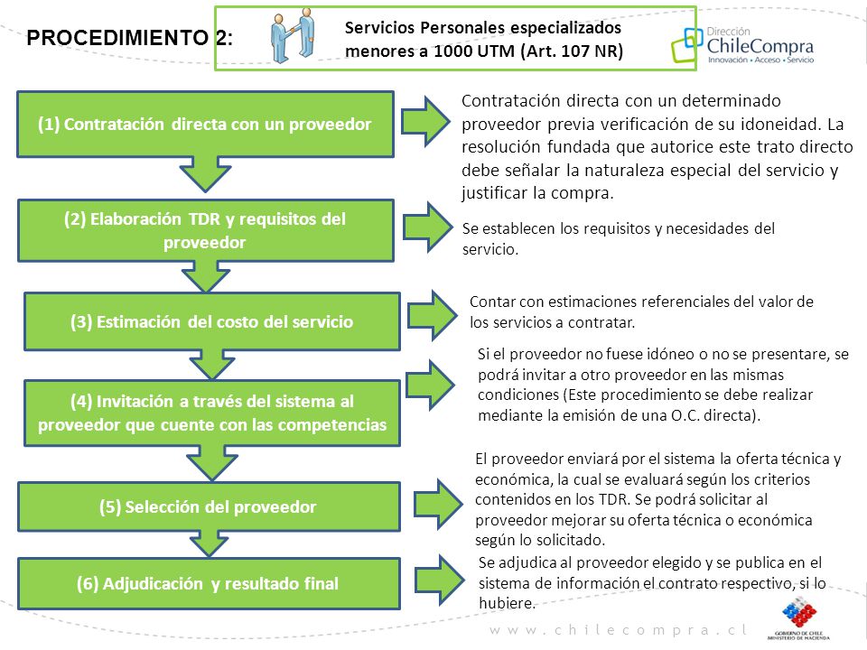 Servicios Personales especializados menores a 1000 UTM (Art. 107 NR)