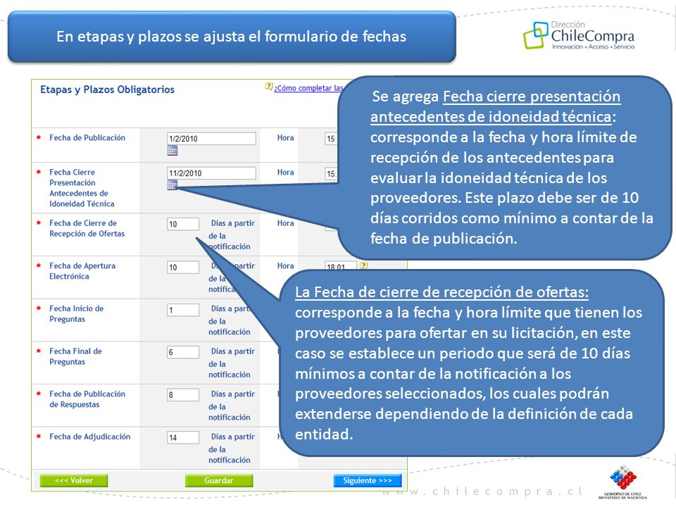 En etapas y plazos se ajusta el formulario de fechas