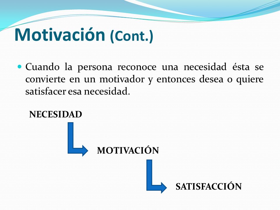 Motivación (Cont.) Cuando la persona reconoce una necesidad ésta se convierte en un motivador y entonces desea o quiere satisfacer esa necesidad.