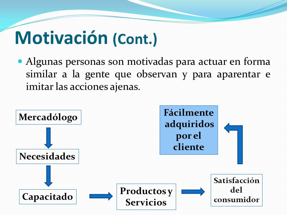 Motivación (Cont.) Algunas personas son motivadas para actuar en forma similar a la gente que observan y para aparentar e imitar las acciones ajenas.