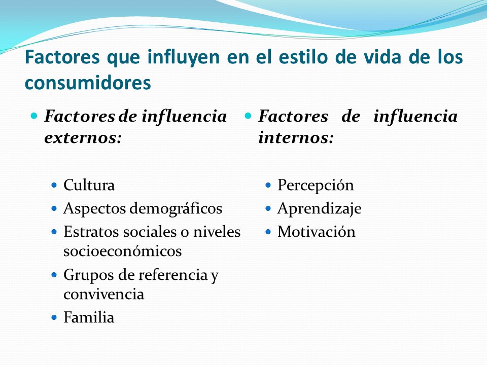 Factores que influyen en el estilo de vida de los consumidores