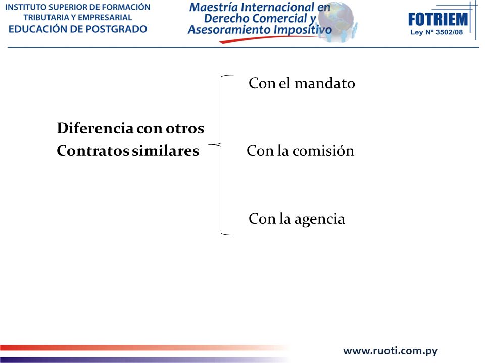 Con el mandato Diferencia con otros. Contratos similares Con la comisión.