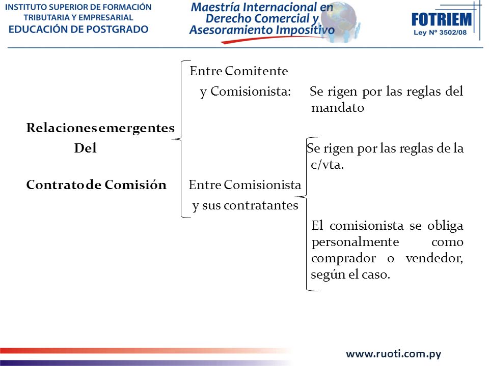 Entre Comitente y Comisionista: Se rigen por las reglas del mandato Relaciones emergentes Del Se rigen por las reglas de la c/vta.