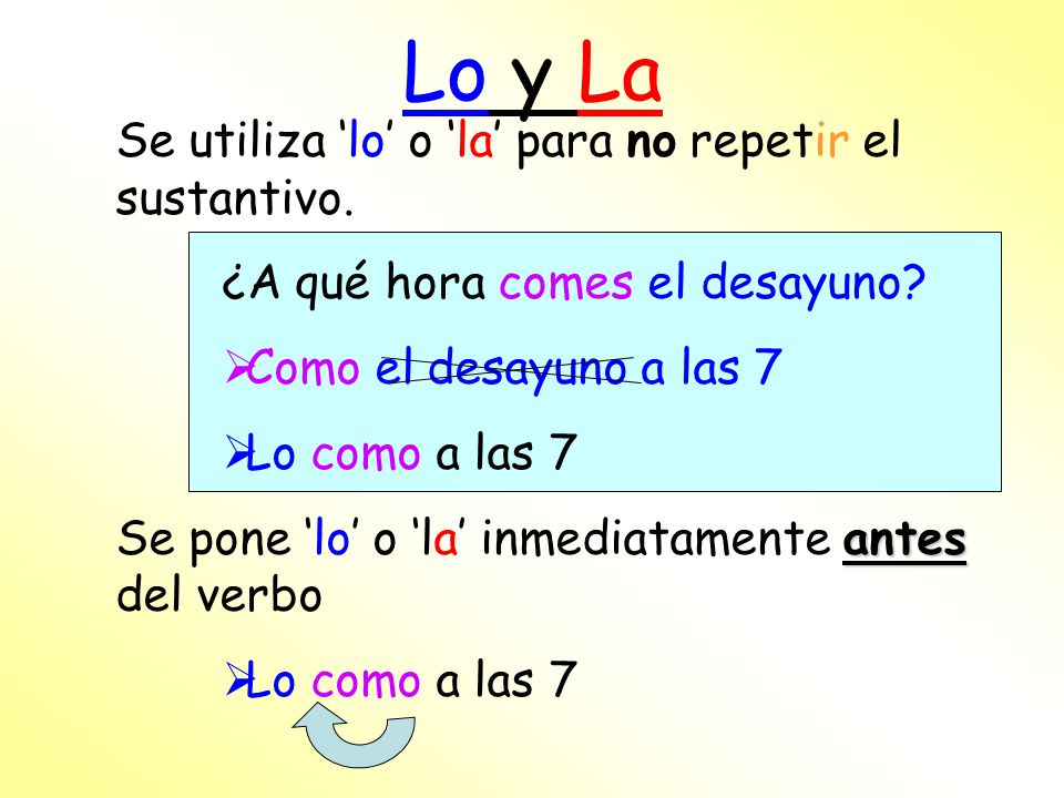 Lo y La Se utiliza ‘lo’ o ‘la’ para no repetir el sustantivo.