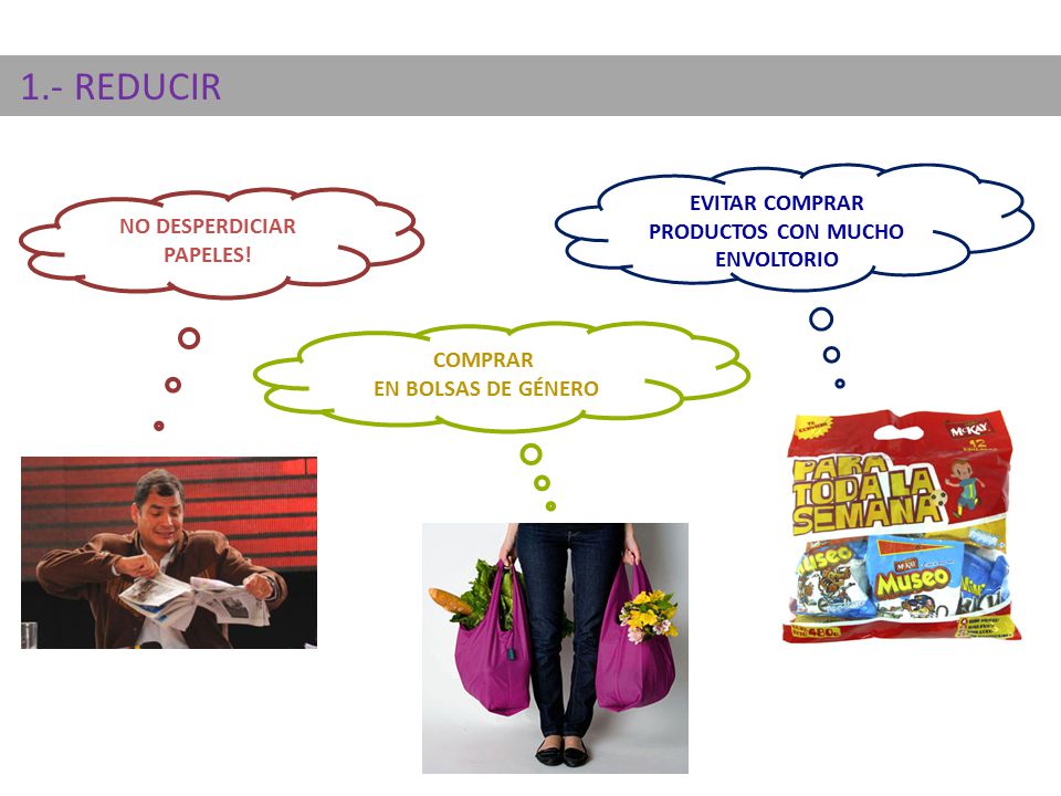 EVITAR COMPRAR PRODUCTOS CON MUCHO ENVOLTORIO NO DESPERDICIAR PAPELES!