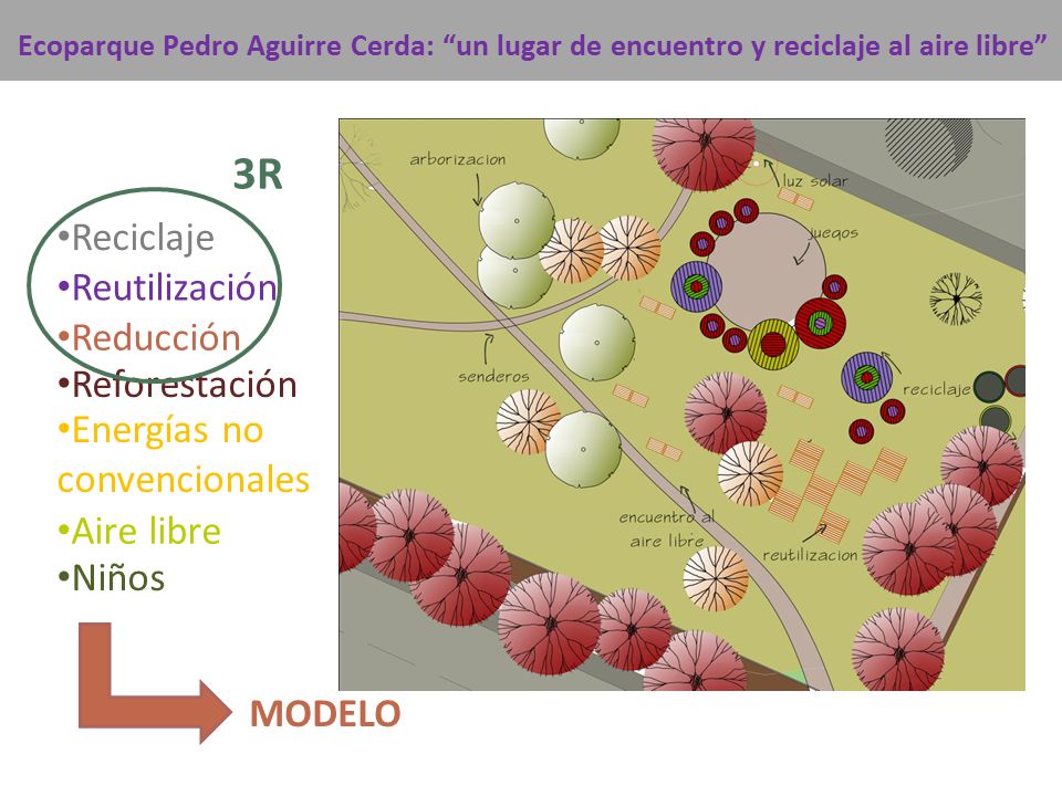 Ecoparque Pedro Aguirre Cerda: un lugar de encuentro y reciclaje al aire libre