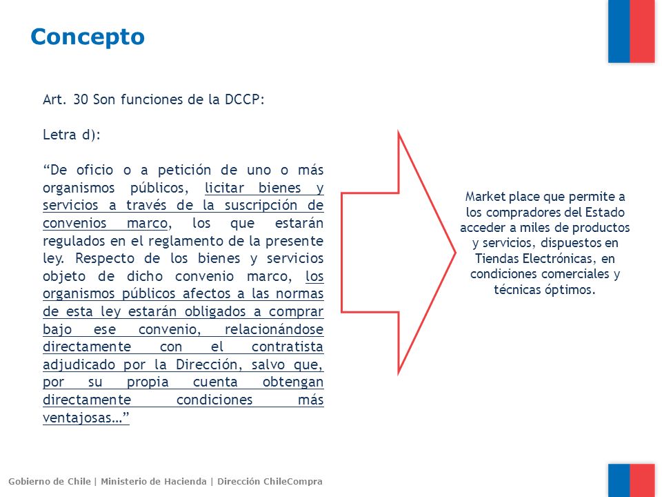 Concepto Art. 30 Son funciones de la DCCP: Letra d):