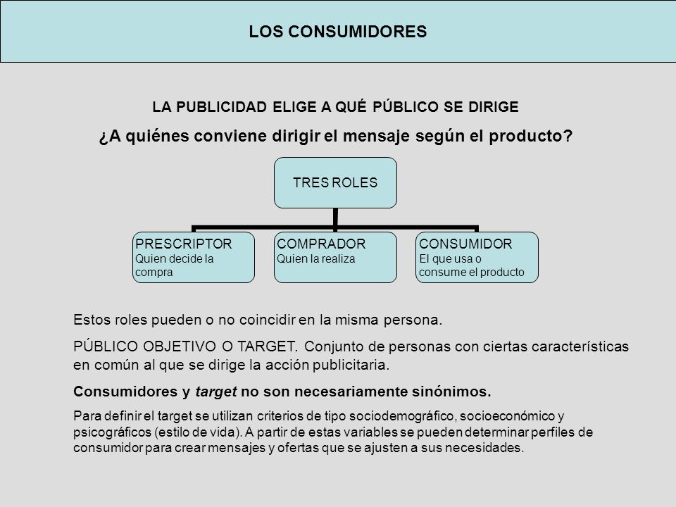 ¿A quiénes conviene dirigir el mensaje según el producto