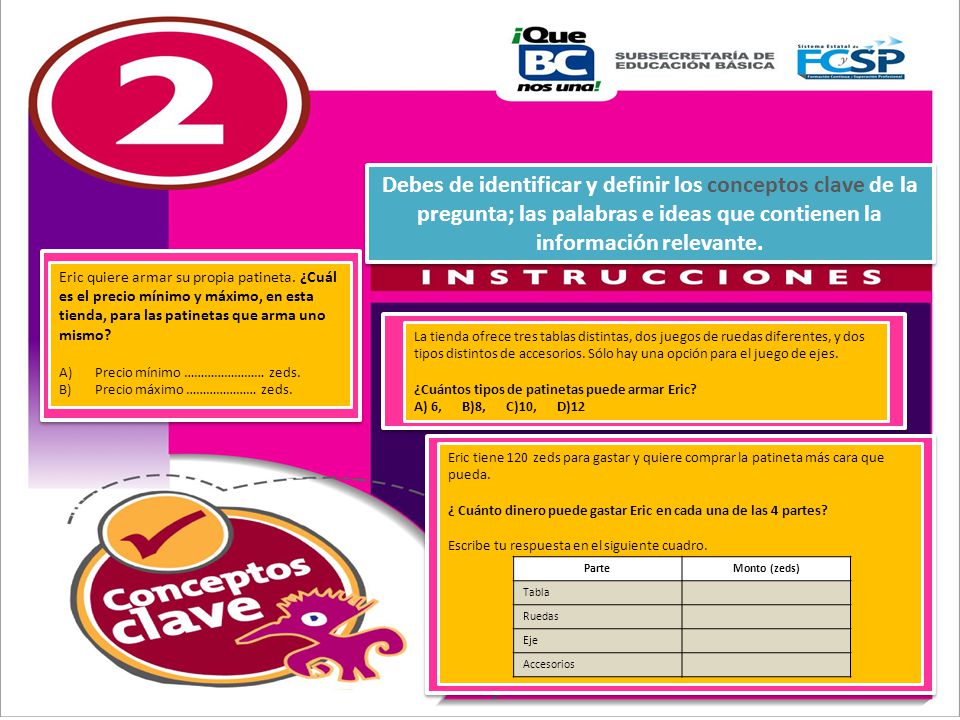 Debes de identificar y definir los conceptos clave de la pregunta; las palabras e ideas que contienen la información relevante.