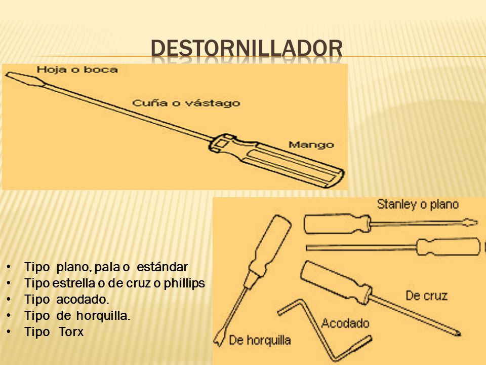 destornillador Tipo plano, pala o estándar