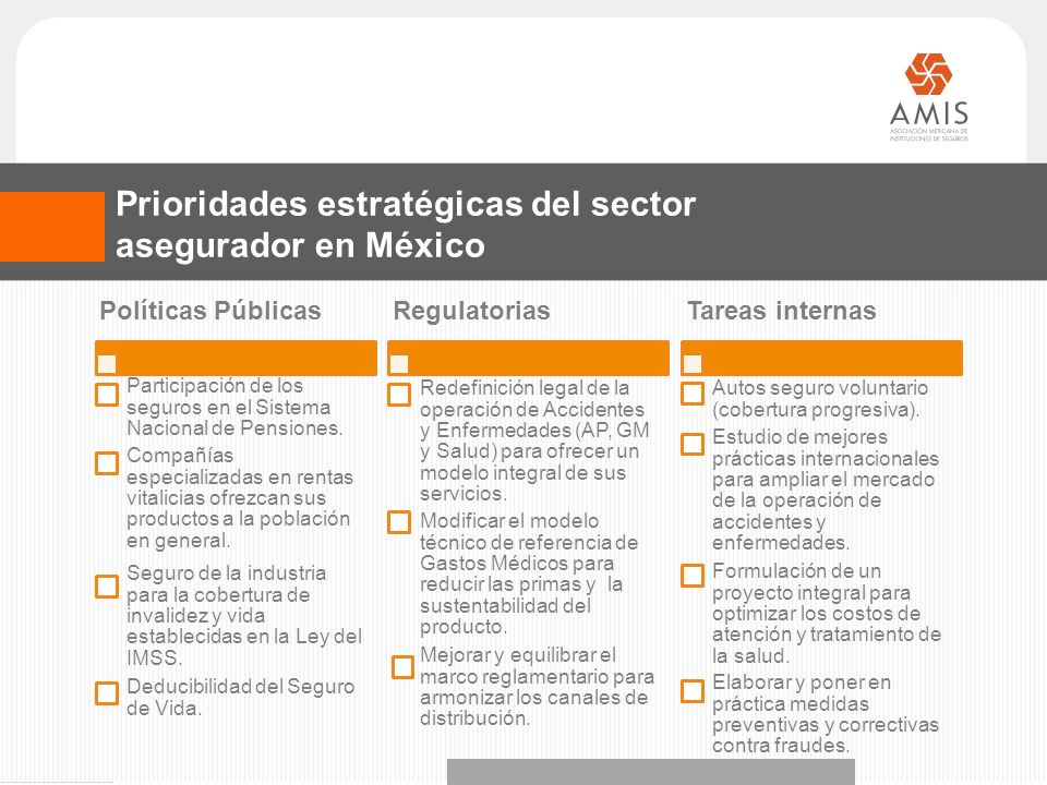 Prioridades estratégicas del sector asegurador en México