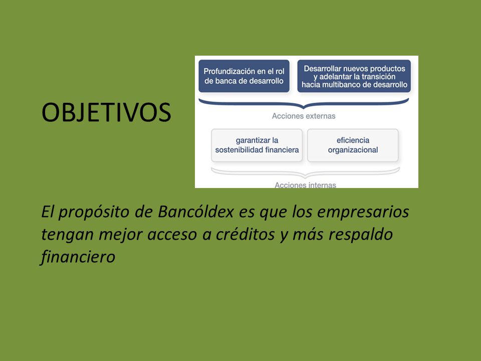 OBJETIVOS El propósito de Bancóldex es que los empresarios tengan mejor acceso a créditos y más respaldo financiero