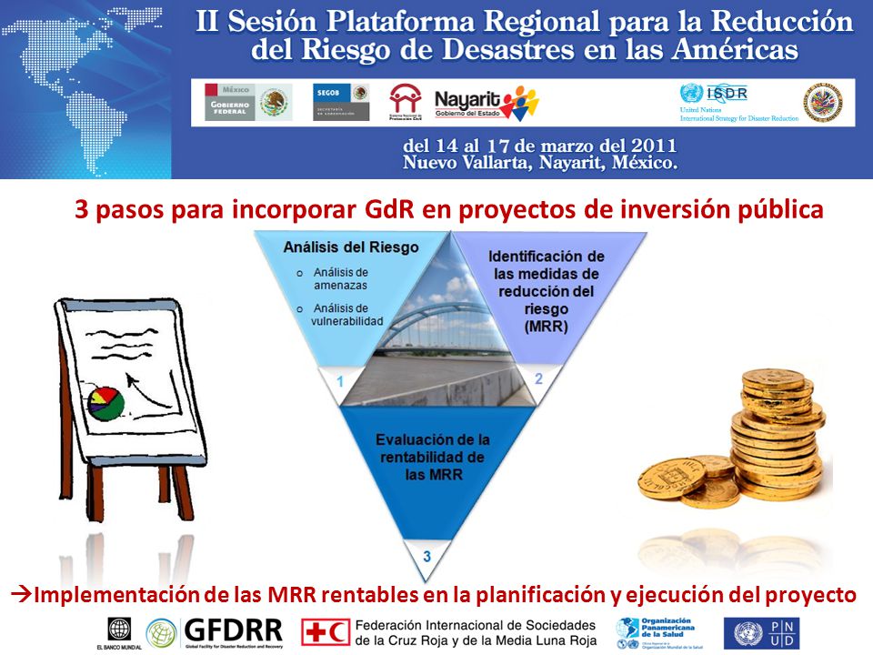 3 pasos para incorporar GdR en proyectos de inversión pública