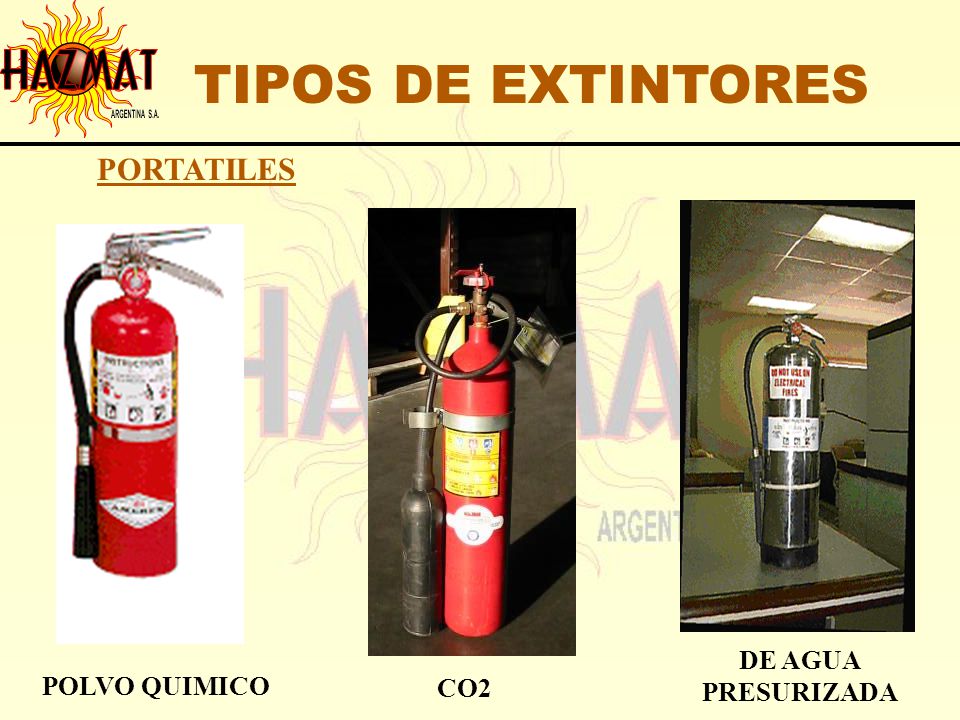 TIPOS DE EXTINTORES PORTATILES DE AGUA PRESURIZADA POLVO QUIMICO CO2