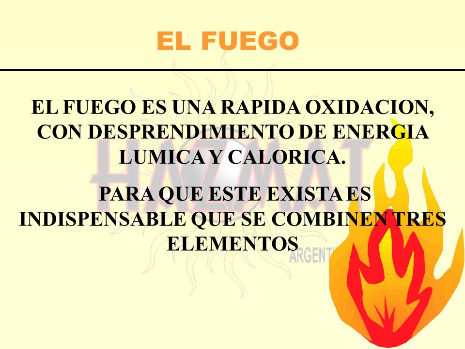 PARA QUE ESTE EXISTA ES INDISPENSABLE QUE SE COMBINEN TRES ELEMENTOS
