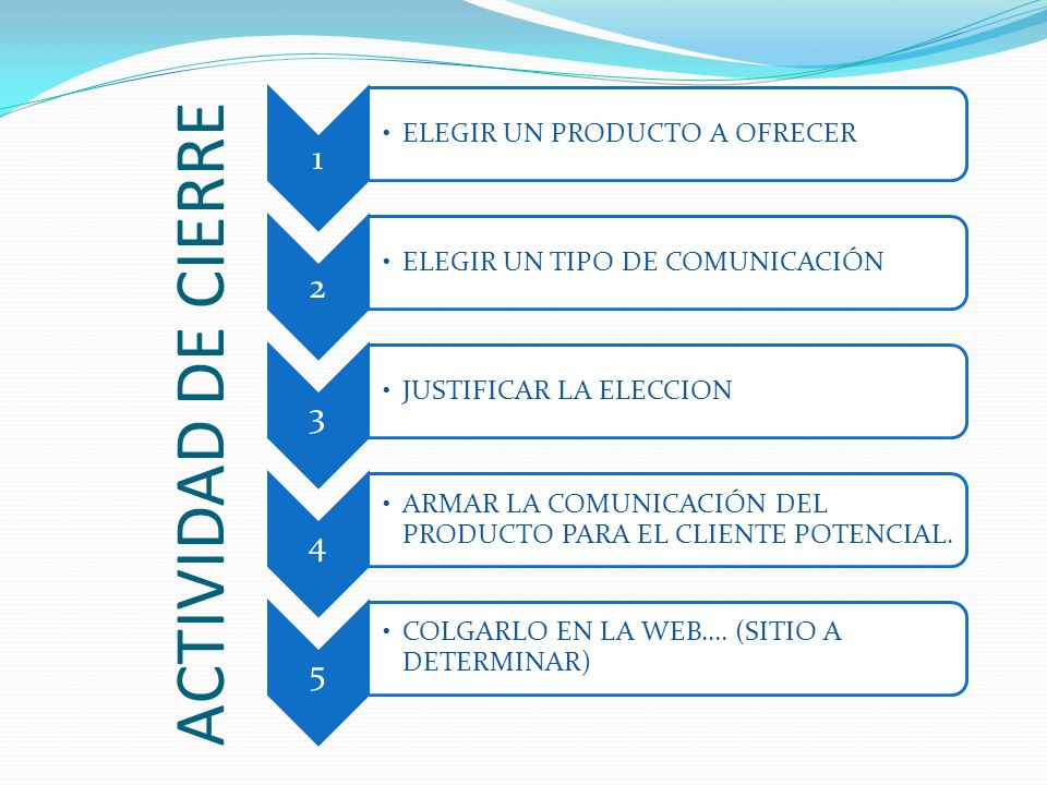 ACTIVIDAD DE CIERRE 1 ELEGIR UN PRODUCTO A OFRECER 2