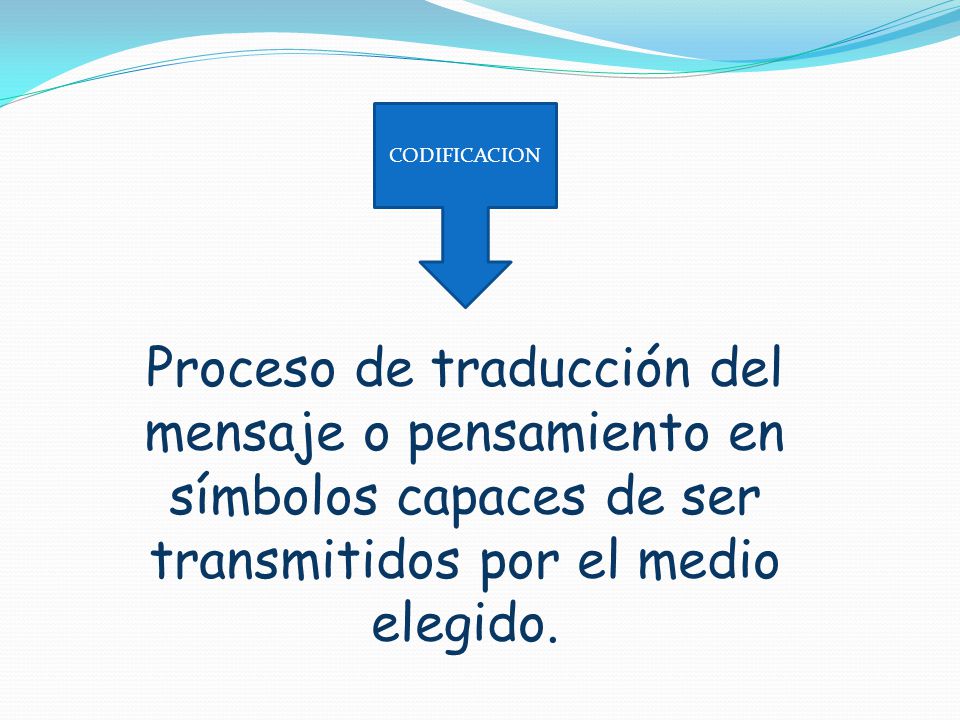 CODIFICACION Proceso de traducción del mensaje o pensamiento en símbolos capaces de ser transmitidos por el medio elegido.
