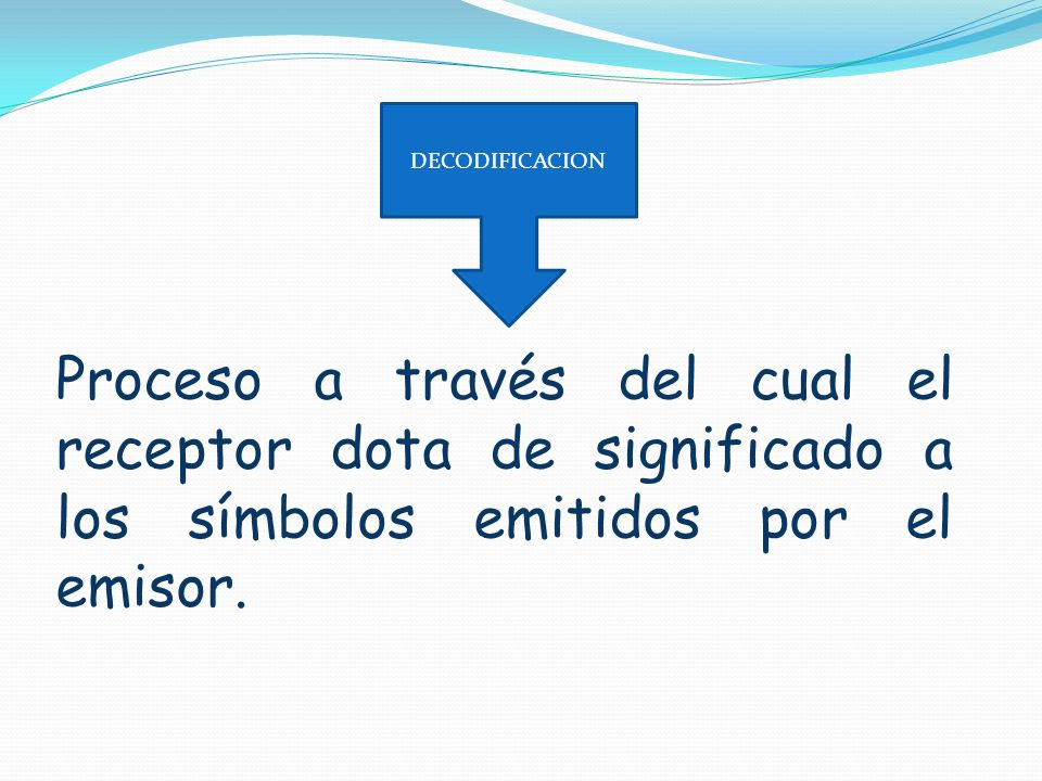 DECODIFICACION Proceso a través del cual el receptor dota de significado a los símbolos emitidos por el emisor.