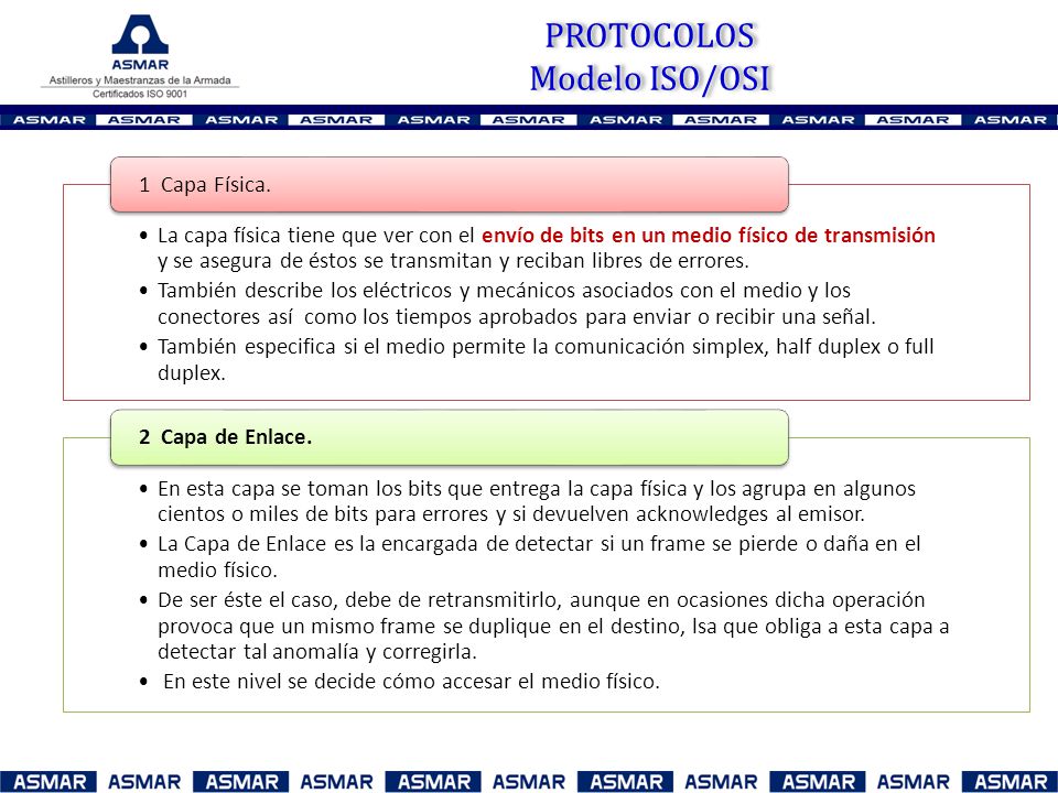 PROTOCOLOS Modelo ISO/OSI - ppt descargar