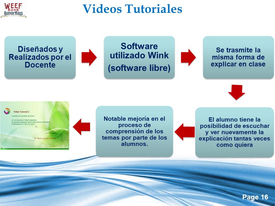 Videos Tutoriales Diseñados y Realizados por el Docente