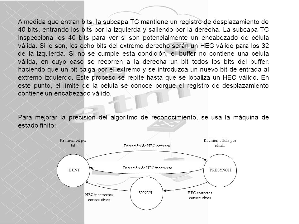 A medida que entran bits, la subcapa TC mantiene un registro de desplazamiento de 40 bits, entrando los bits por la izquierda y saliendo por la derecha. La subcapa TC inspecciona los 40 bits para ver si son potencialmente un encabezado de célula válida. Si lo son, los ocho bits del extremo derecho serán un HEC válido para los 32 de la izquierda. Si no se cumple esta condición, el buffer no contiene una célula válida, en cuyo caso se recorren a la derecha un bit todos los bits del buffer, haciendo que un bit caiga por el extremo y se introduzca un nuevo bit de entrada al extremo izquierdo. Este proceso se repite hasta que se localiza un HEC válido. En este punto, el límite de la célula se conoce porque el registro de desplazamiento contiene un encabezado válido.