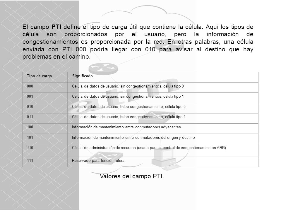 El campo PTI define el tipo de carga útil que contiene la célula