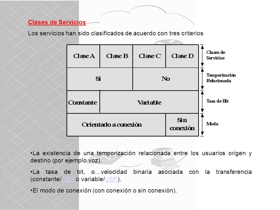 Clases de Servicios Los servicios han sido clasificados de acuerdo con tres criterios.