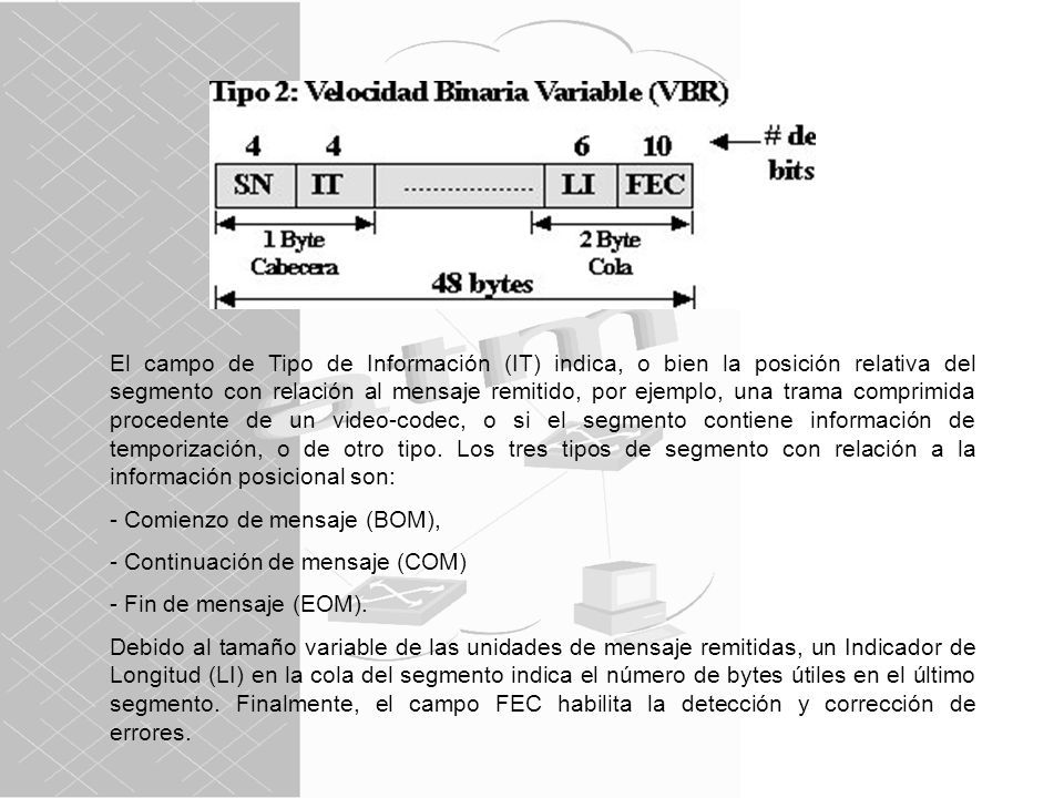 El campo de Tipo de Información (IT) indica, o bien la posición relativa del segmento con relación al mensaje remitido, por ejemplo, una trama comprimida procedente de un video-codec, o si el segmento contiene información de temporización, o de otro tipo. Los tres tipos de segmento con relación a la información posicional son:
