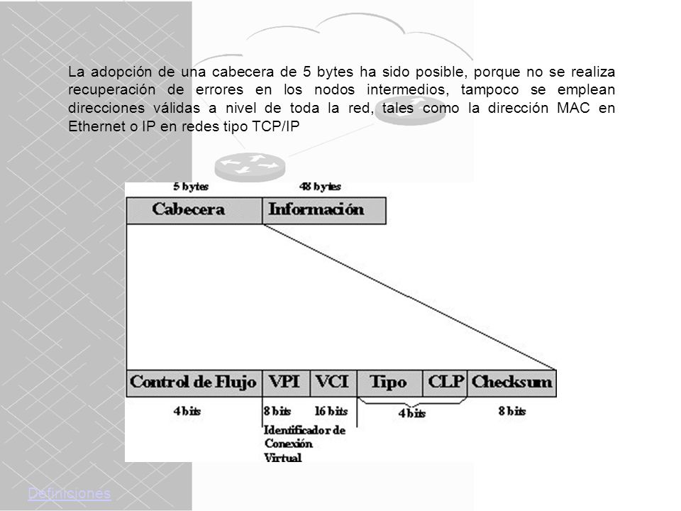 La adopción de una cabecera de 5 bytes ha sido posible, porque no se realiza recuperación de errores en los nodos intermedios, tampoco se emplean direcciones válidas a nivel de toda la red, tales como la dirección MAC en Ethernet o IP en redes tipo TCP/IP