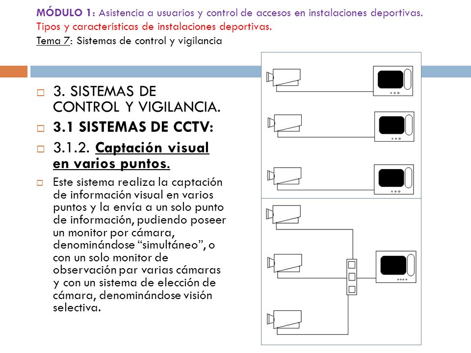 3. SISTEMAS DE CONTROL Y VIGILANCIA. 3.1 SISTEMAS DE CCTV: