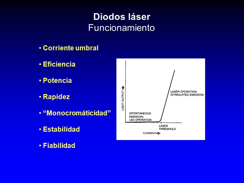 Diodos láser Funcionamiento Corriente umbral Eficiencia Potencia